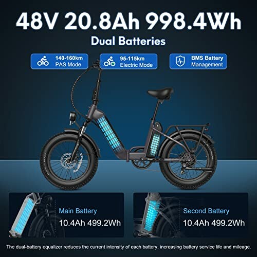 Electric bike with dual 48V 20.8Ah 998.4Wh batteries, featuring PAS and electric modes.