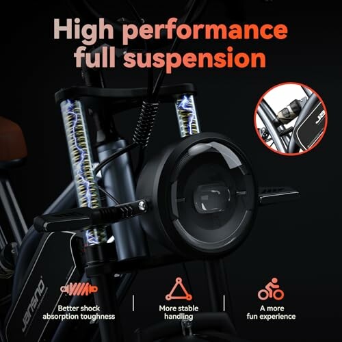 High performance full suspension bike features and close-up view.